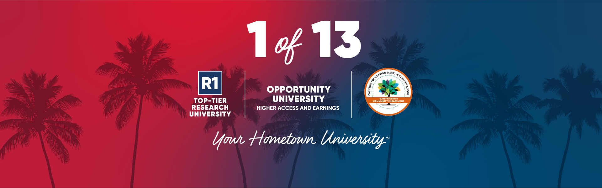 FAU banner highlighting national research and access recognition